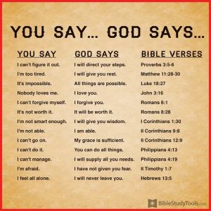 *You Say:God Says